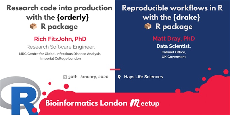 Advertisement graphic for Bioinformatics London advertising the event about reproducibility.
